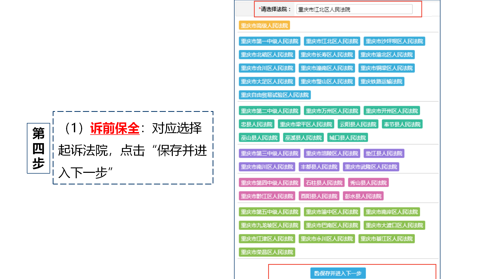 重慶訴訟保全辦理流程.png” style=