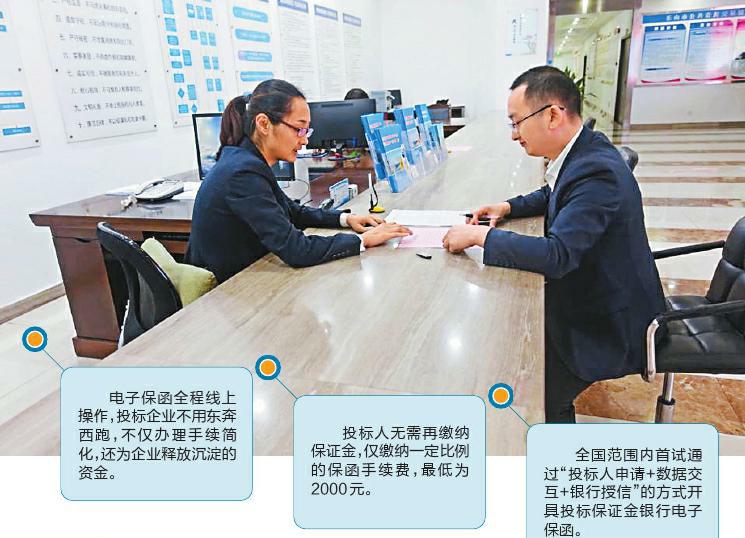 樂山：電子投標(biāo)保函為企業(yè)投標(biāo)保證金減負(fù)九成